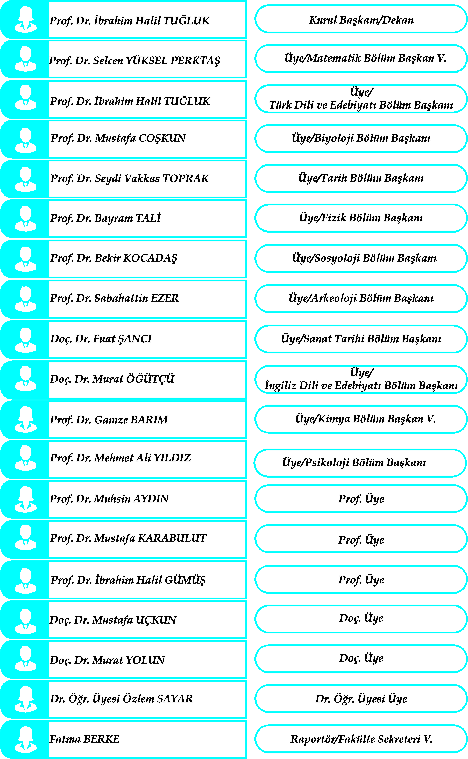 fakülte kurulu15.jpg